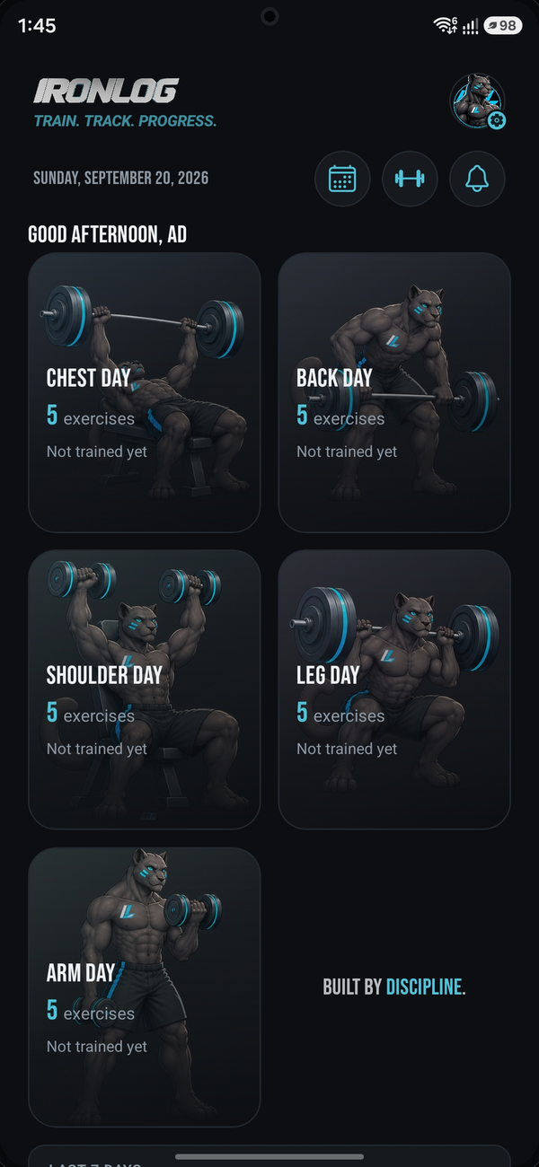 Dashboard showing program days as cards