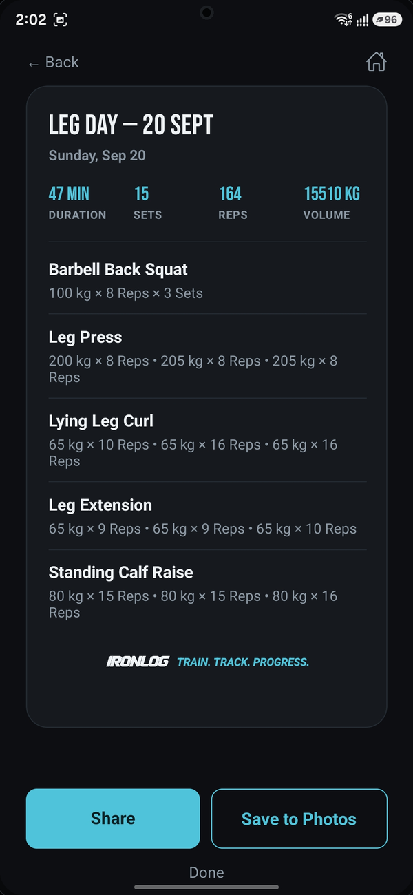 Full workout summary with sets and reps